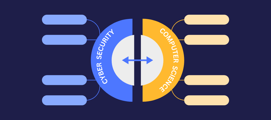 cyber security vs computer science comparison